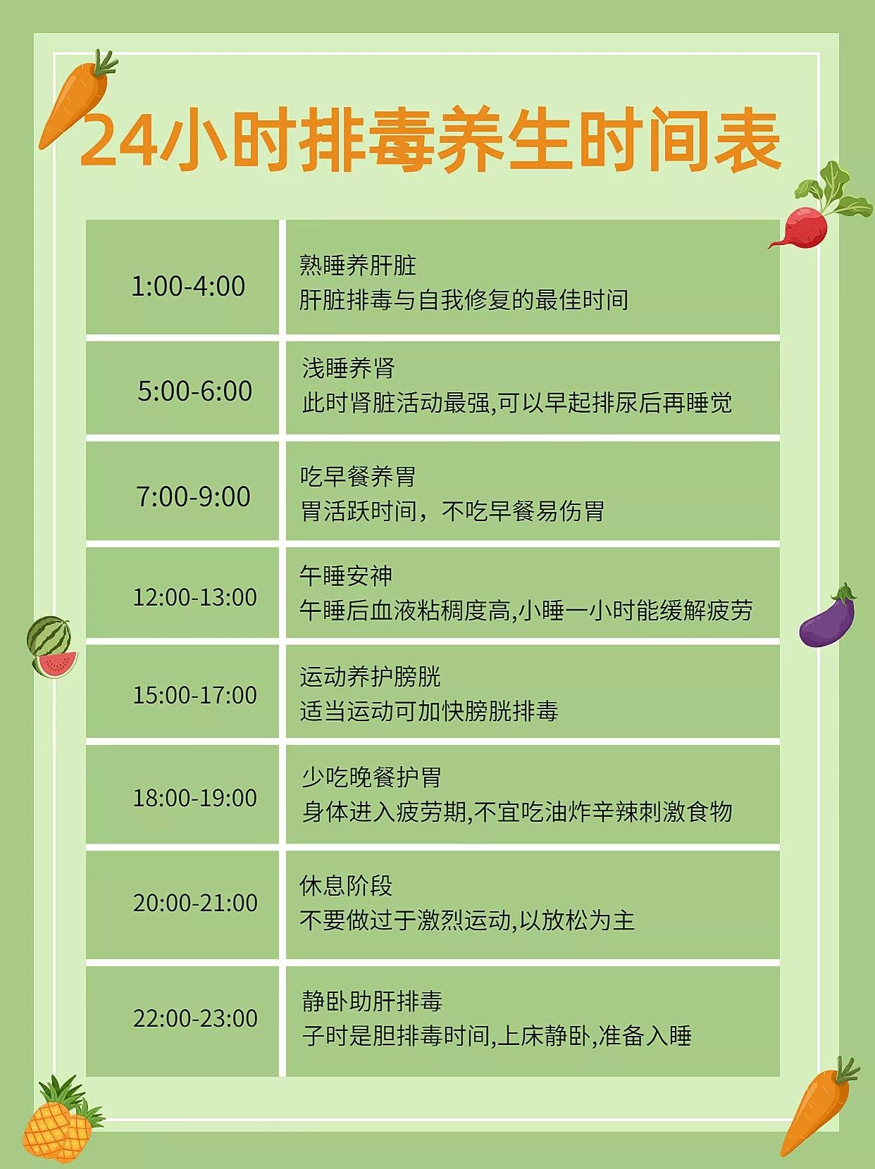 2026健康科普：4大板块干货覆盖全家老小 收藏起来少走弯路