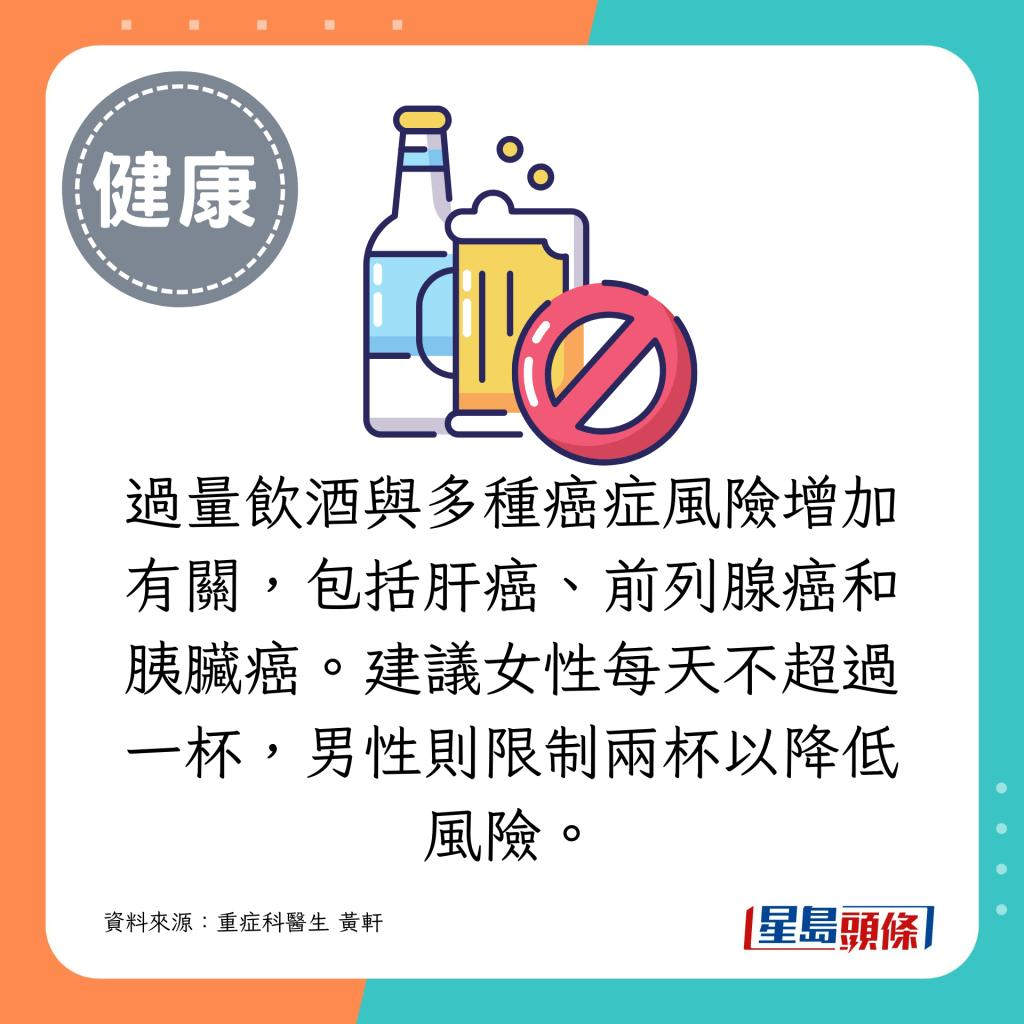少量饮酒也致癌？2026年较新研究颠覆小酌养生观念