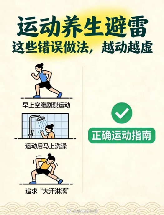 上海推出全国首先“医体融合”健康科普共识：十大建议助你走出运动养生误区