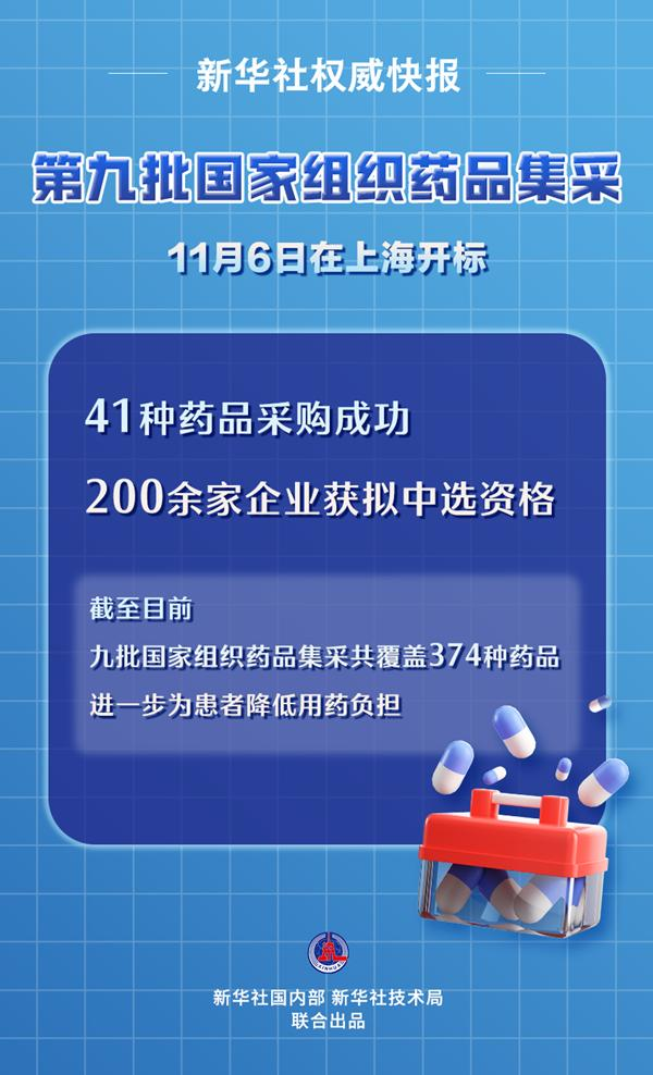 第12批国家药品集采7月31日开标 "双锚点"机制遏制内卷式报价 引导企业拼质量拼保供